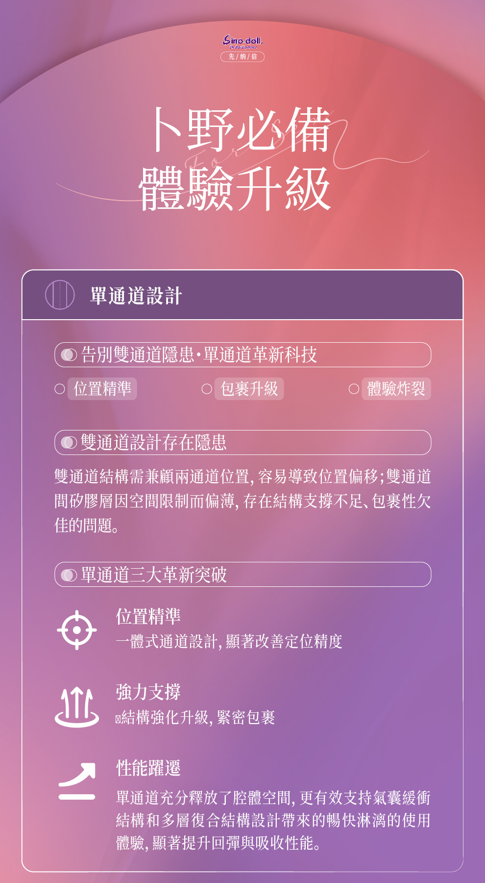 先納信戰鬥機單通道三大革新突破