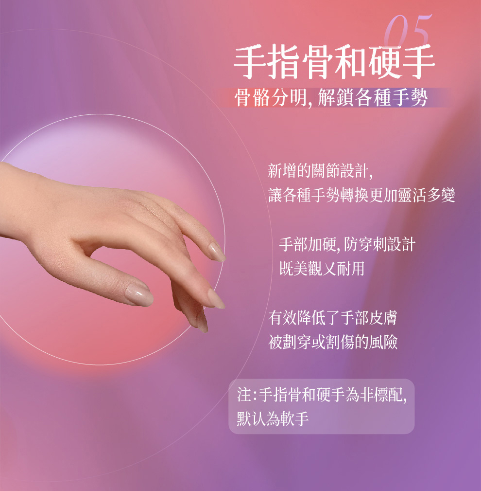 先納信戰鬥機手指骨和硬手
